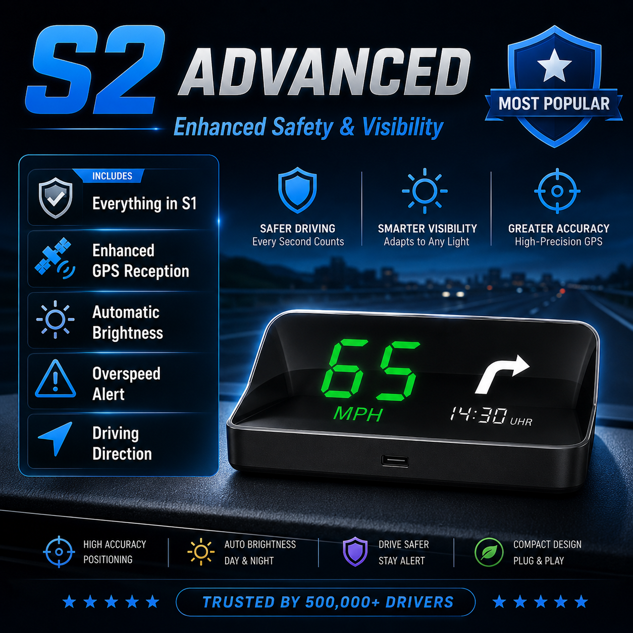 Head-Up Display (HUD) Car GPS Digital Speedometer